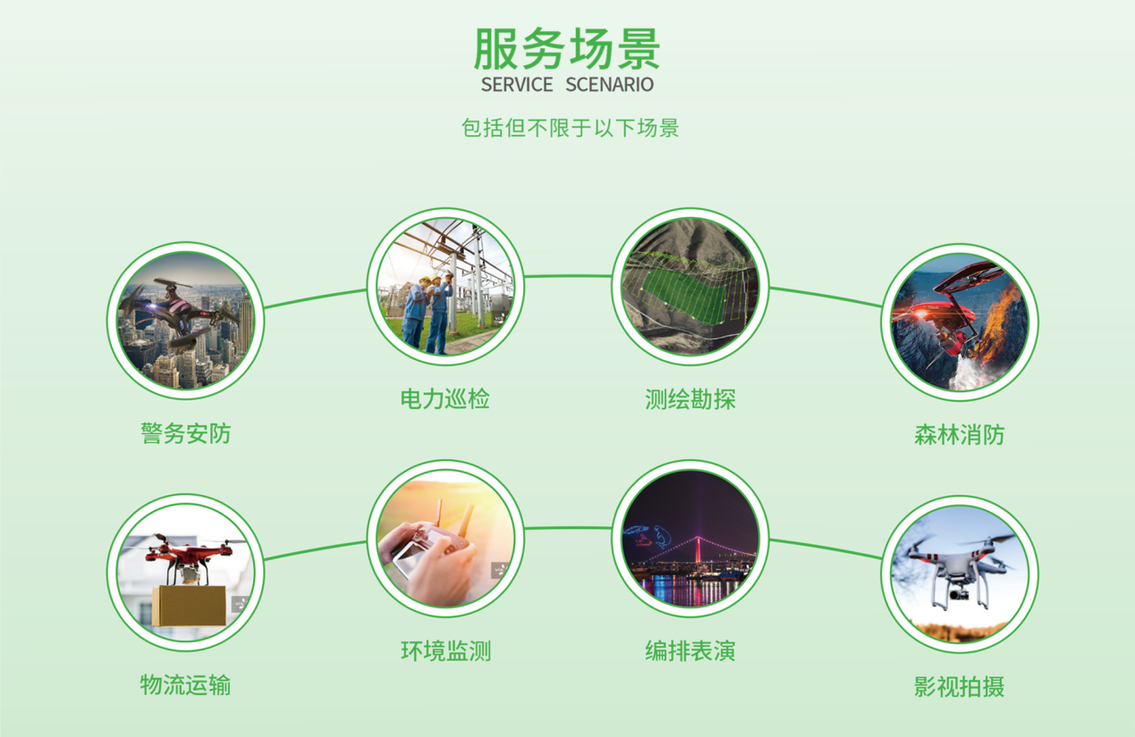 低空经济顶层设计持续升级，帆陌以技术保险筑牢安全发展根基